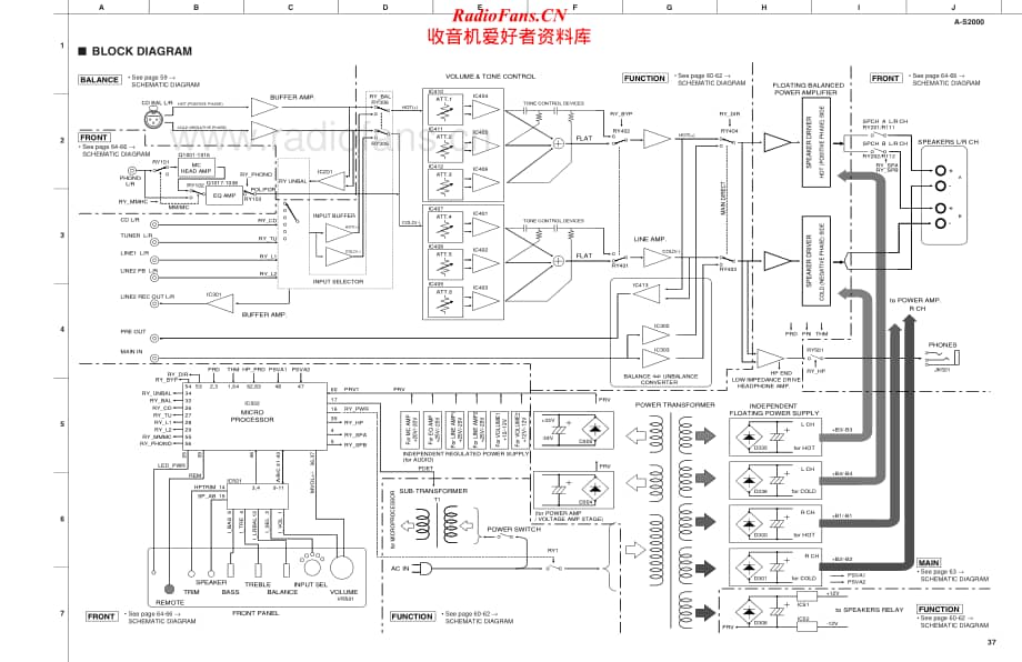 Yamaha-AS-2000-Schematic电路原理图.pdf_第1页