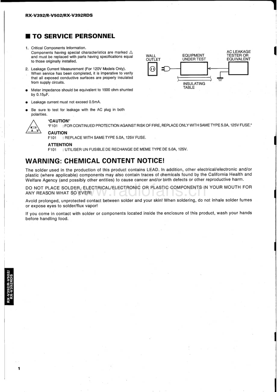 Yamaha-RXV-392-RDS-Service-Manual电路原理图.pdf_第2页