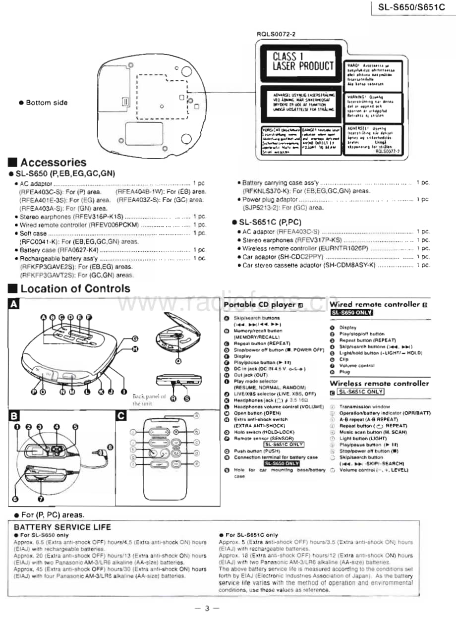 Technics-SLS-650-651-C-Service-Manual (1)电路原理图.pdf_第3页