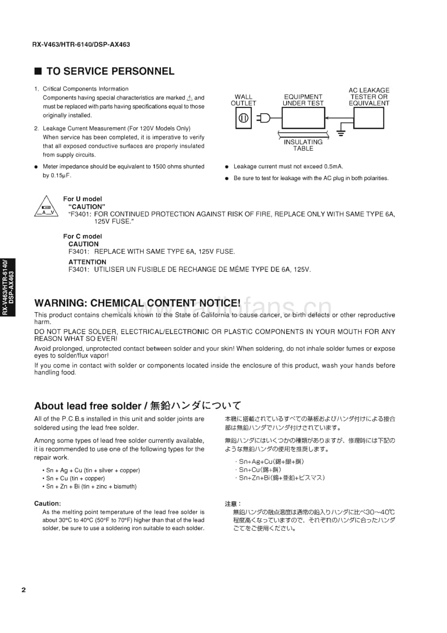 Yamaha-RXV-463-Service-Manual电路原理图.pdf_第2页
