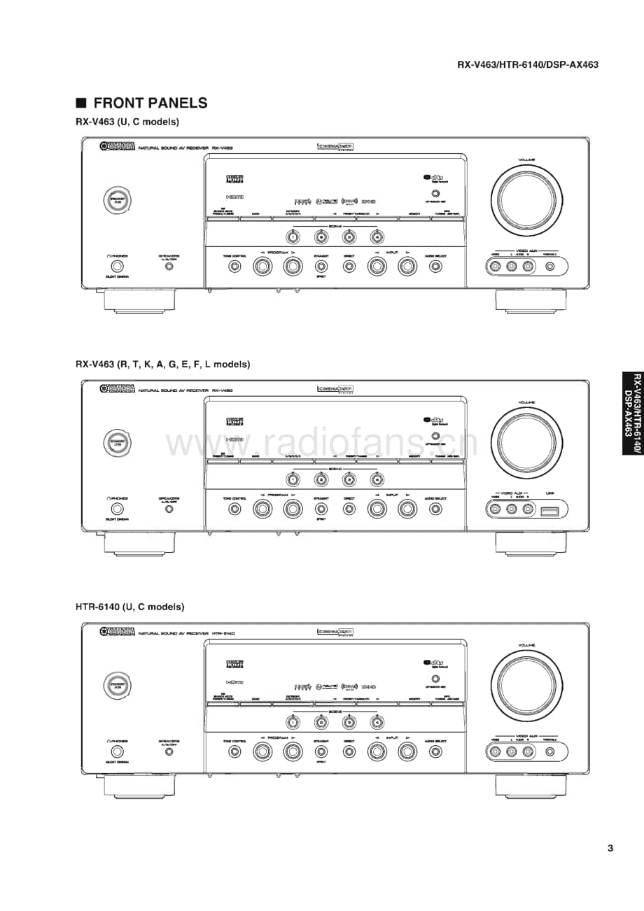 Yamaha-RXV-463-Service-Manual电路原理图.pdf_第3页