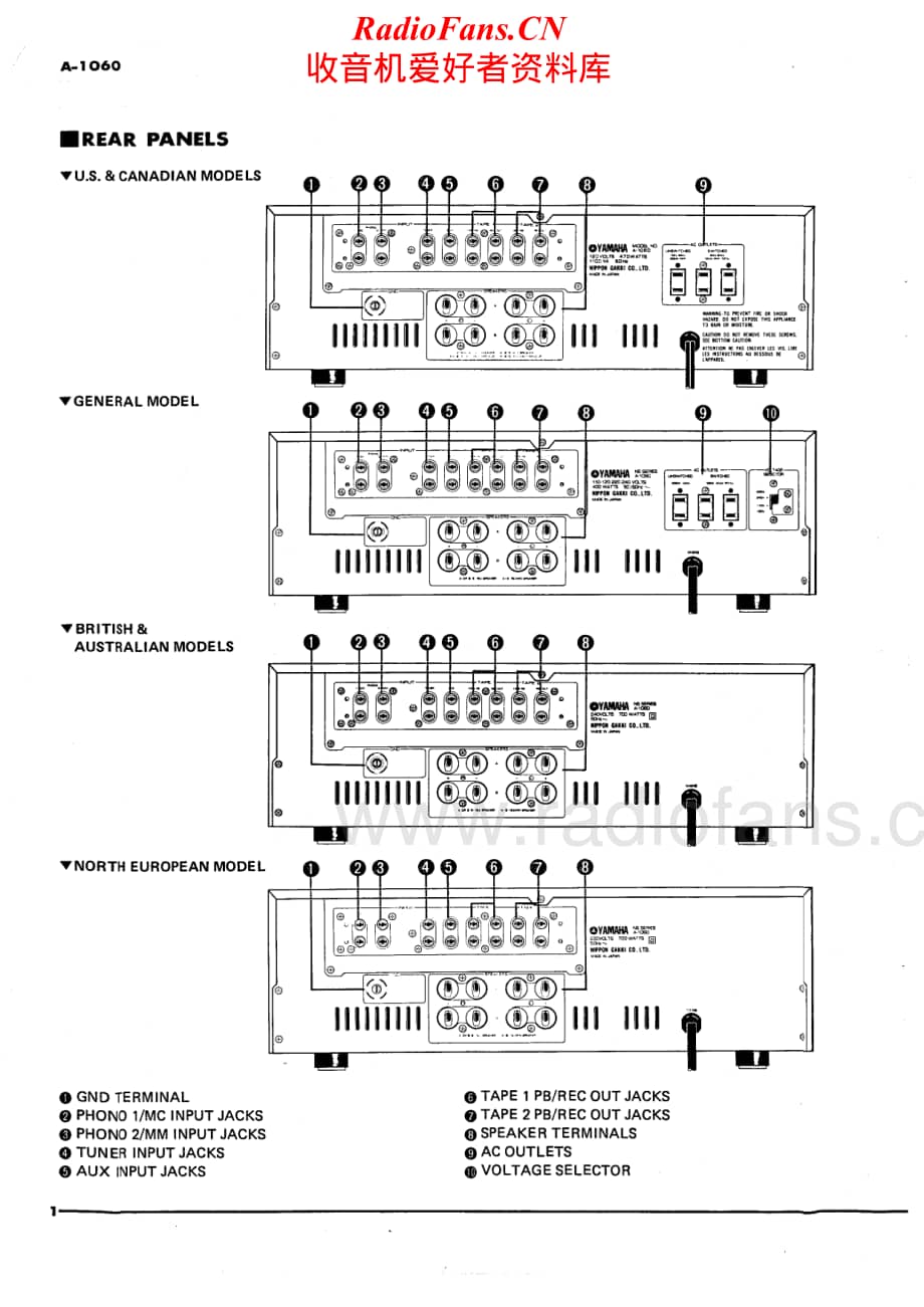 Yamaha-A-1060-Service-Manual电路原理图.pdf_第2页