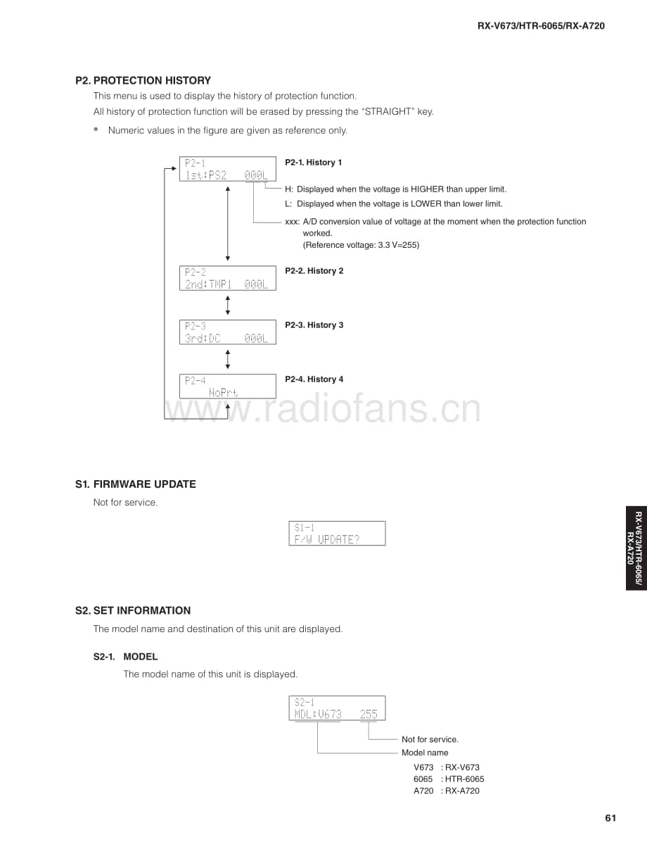 Yamaha-RXA-720-Service-Manual-Part-2电路原理图.pdf_第1页