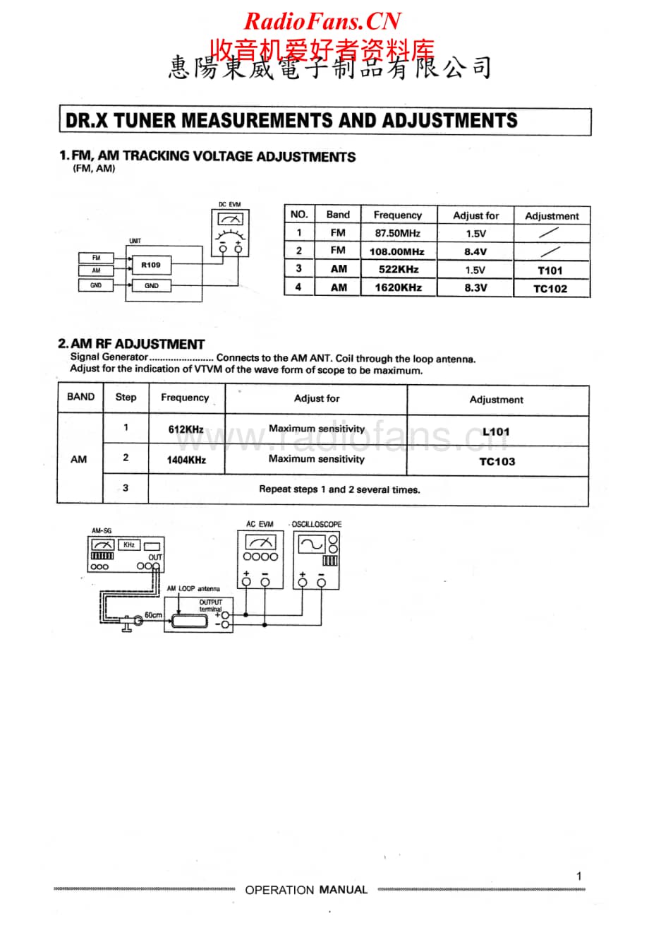 Teac-PL-D2000-Service-Manual-3电路原理图.pdf_第2页