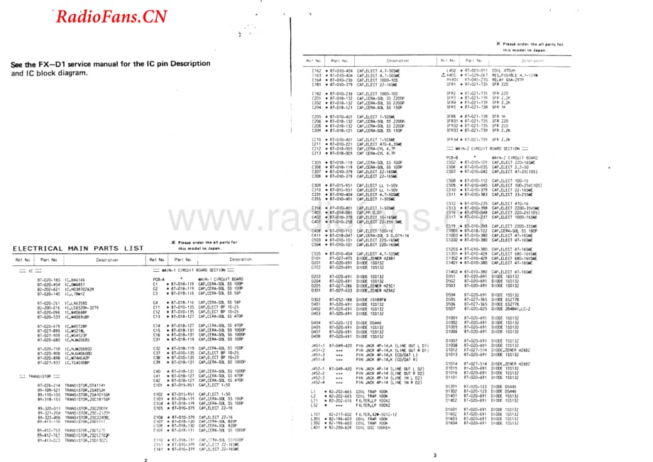 Aiwa-ADWX909-tape-sm维修电路图 手册.pdf_第2页