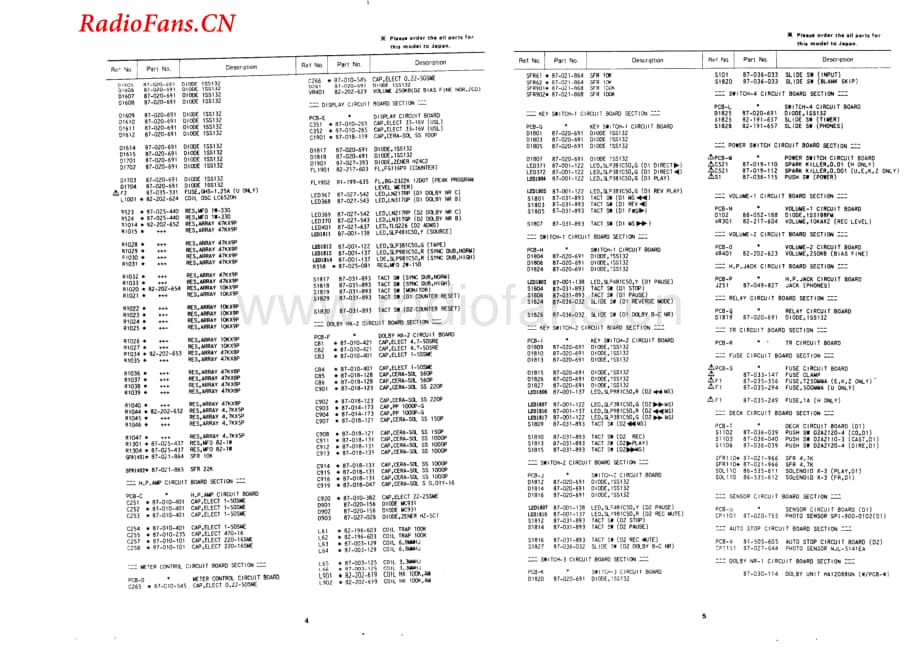 Aiwa-ADWX909-tape-sm维修电路图 手册.pdf_第3页