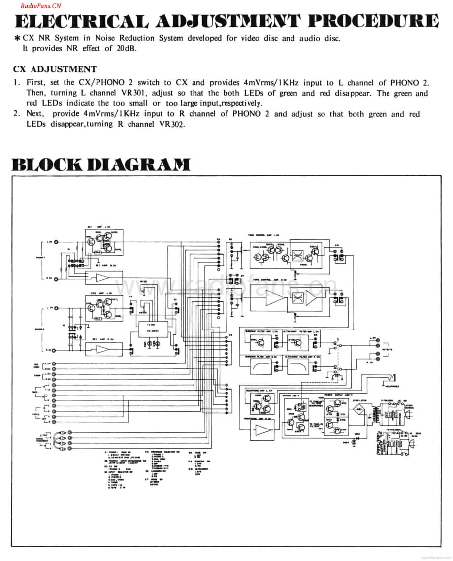 Adcom-GFP1A-pre-sm维修电路图 手册.pdf_第3页
