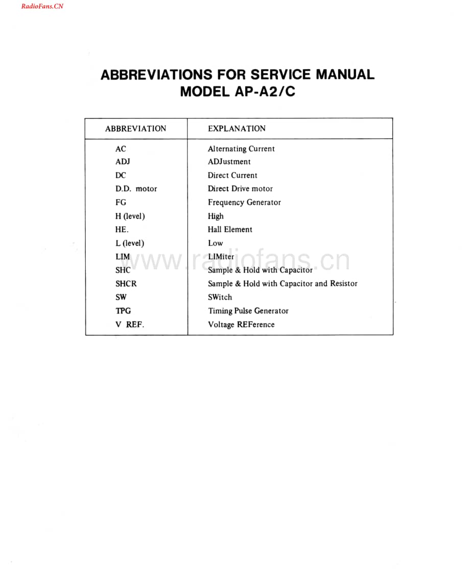 Akai-APA2-tt-sm维修电路图 手册.pdf_第2页