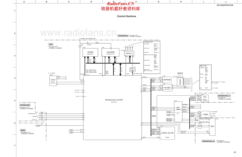 Yamaha-HTR-6130-Schematic电路原理图.pdf_第2页