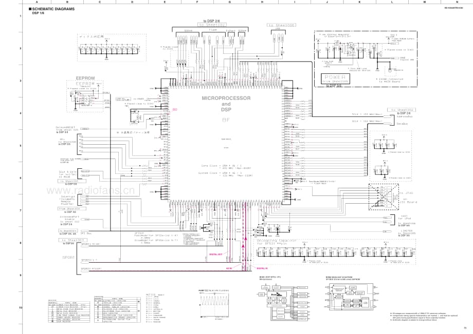 Yamaha-HTR-6130-Schematic电路原理图.pdf_第3页