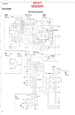 Yamaha-HTR-6130-Schematic电路原理图.pdf