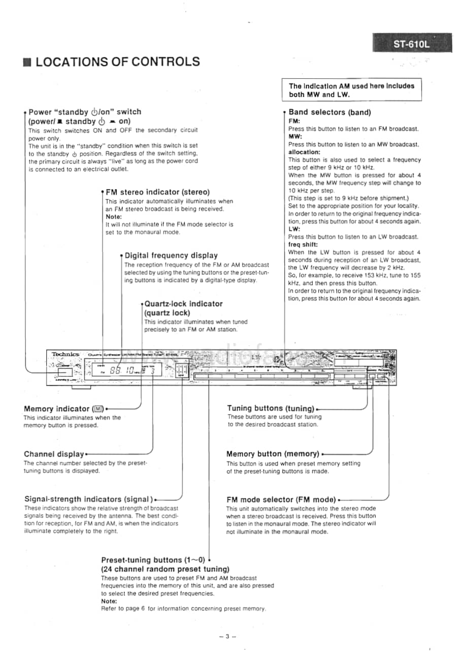 Technics-ST-610-L-Service-Manual电路原理图.pdf_第3页