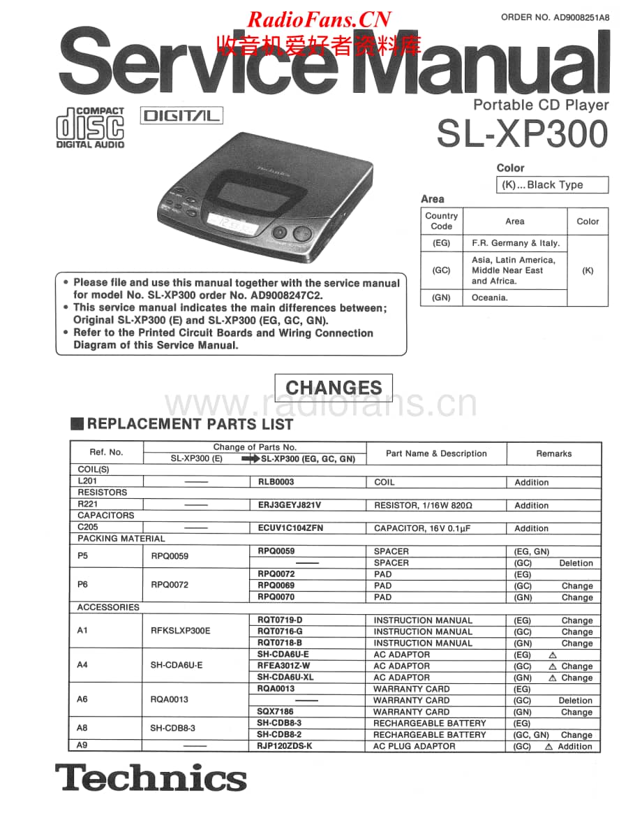 Technics-SLXP-300-Service-Manual电路原理图.pdf_第1页