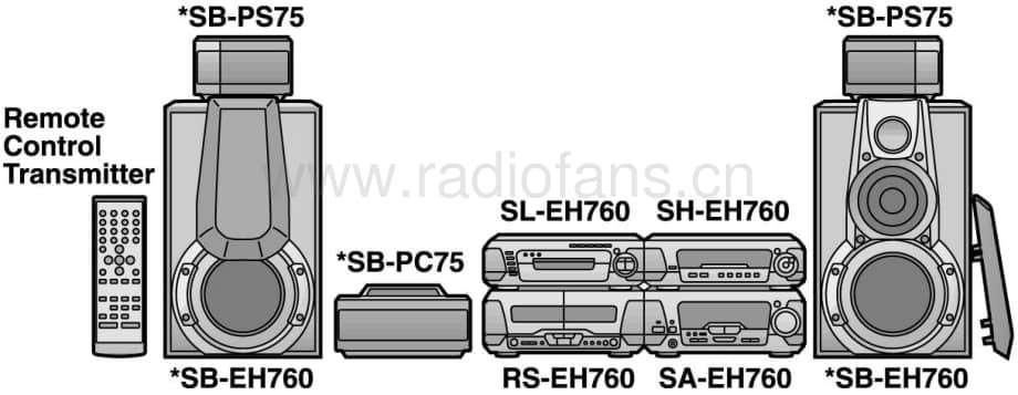 Technics-SAEH-760-Service-Manual电路原理图.pdf_第1页