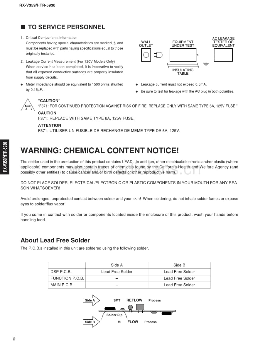 Yamaha-RXV-359-Service-Manual电路原理图.pdf_第2页