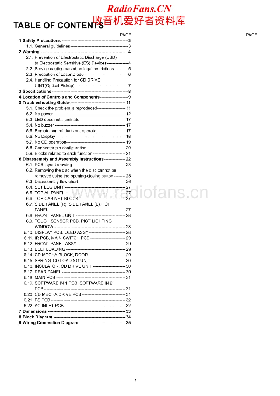 Technics-SLC-700-E-Service-Manual电路原理图.pdf_第2页
