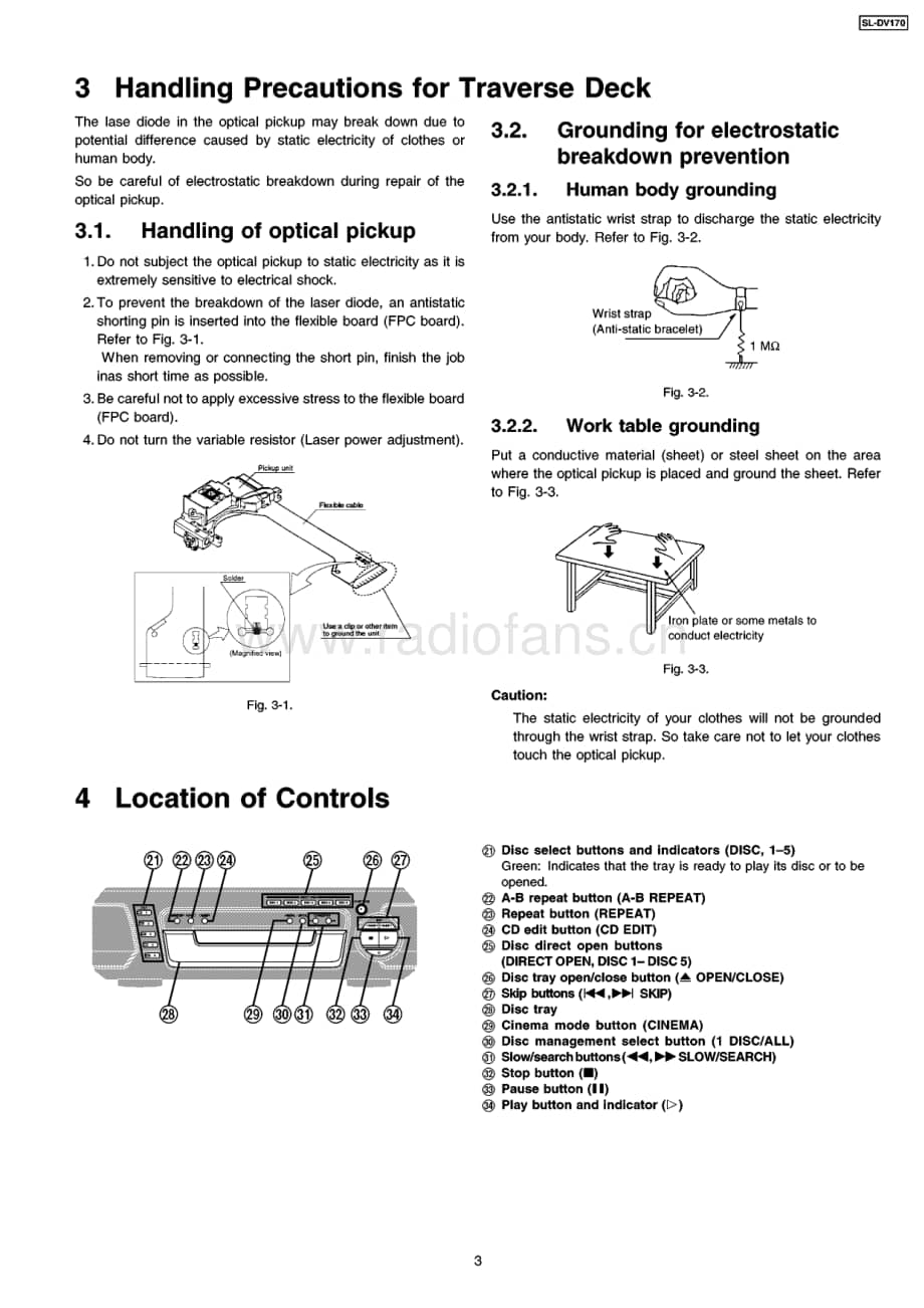 Technics-SLDV-170-Service-Manual电路原理图.pdf_第3页