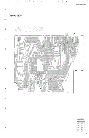 Yamaha-RXV-563-Service-Manual-Part-2电路原理图.pdf