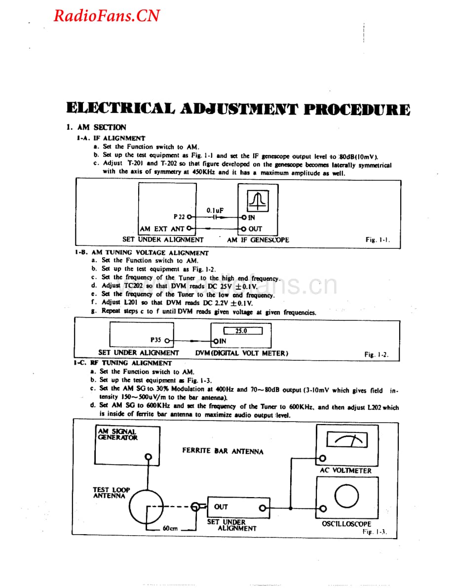 Adcom-GFT1A-tun-sm维修电路图 手册.pdf_第3页