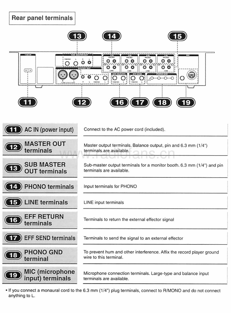 Technics-SHMX-1200-Service-Manual电路原理图.pdf_第3页