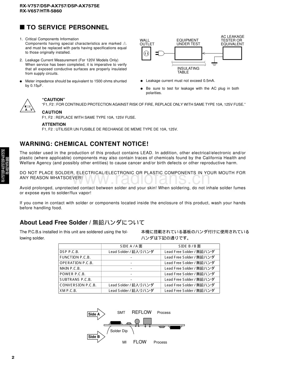 Yamaha-RXV-757-Service-Manual电路原理图.pdf_第2页