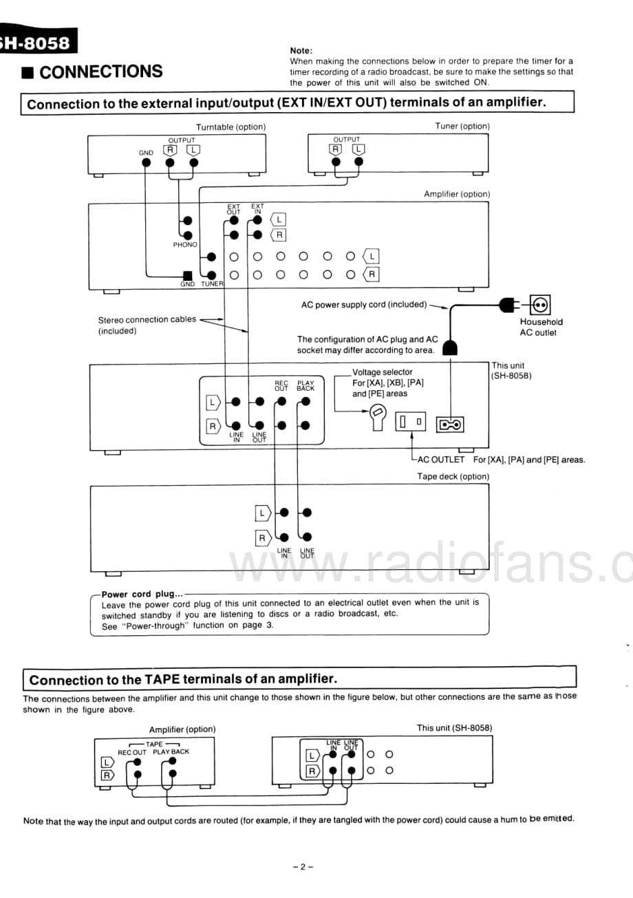 Technics-SH-8058-Service-Manual电路原理图.pdf_第3页