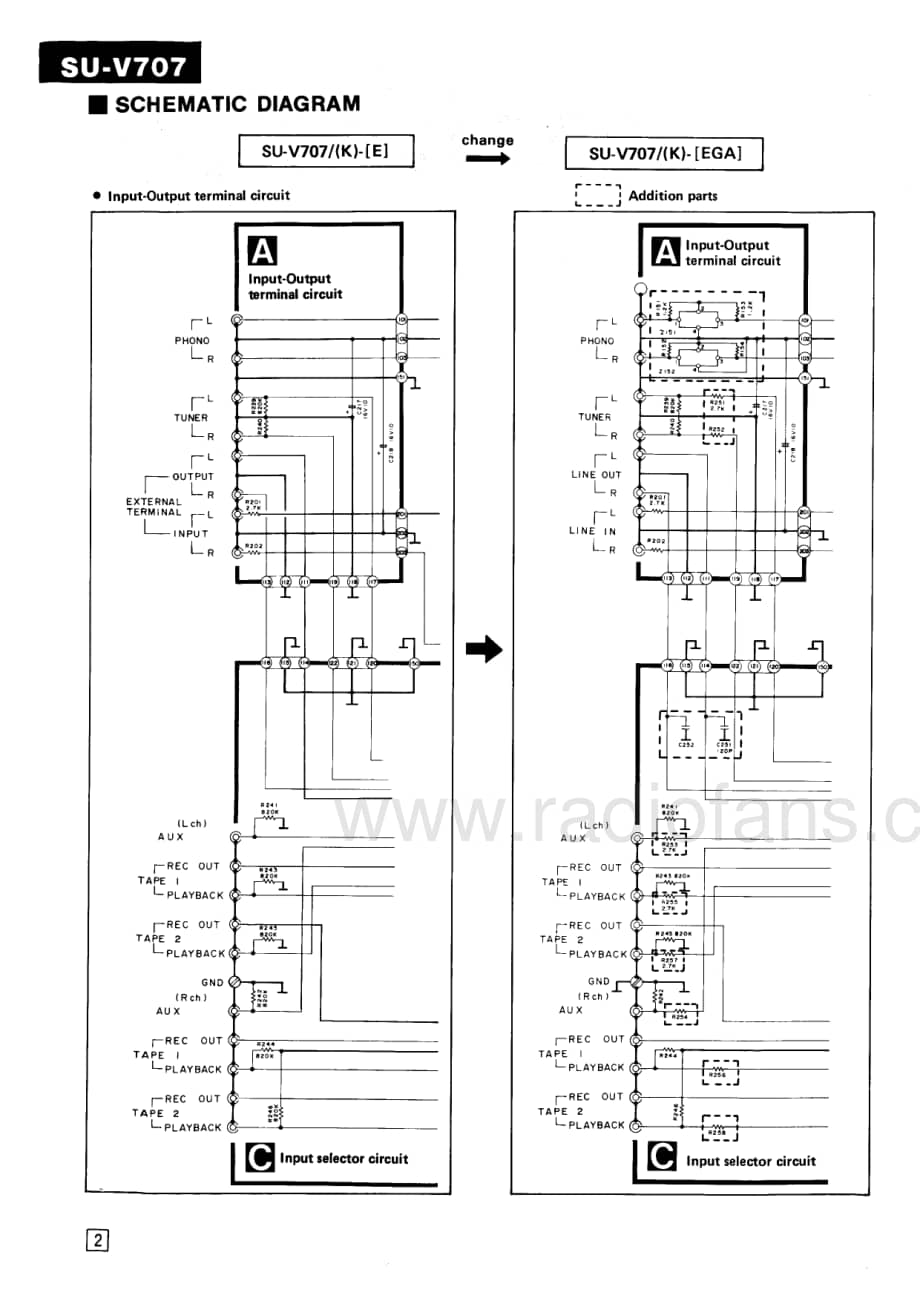 Technics-SUV-707-Service-Manual电路原理图.pdf_第2页