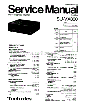 Technics-SUVX-800-Service-Manual电路原理图.pdf