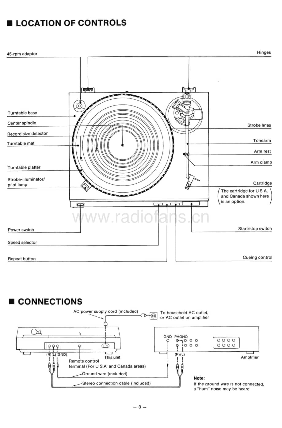 Technics-SLQD-33-Service-Manual电路原理图.pdf_第3页