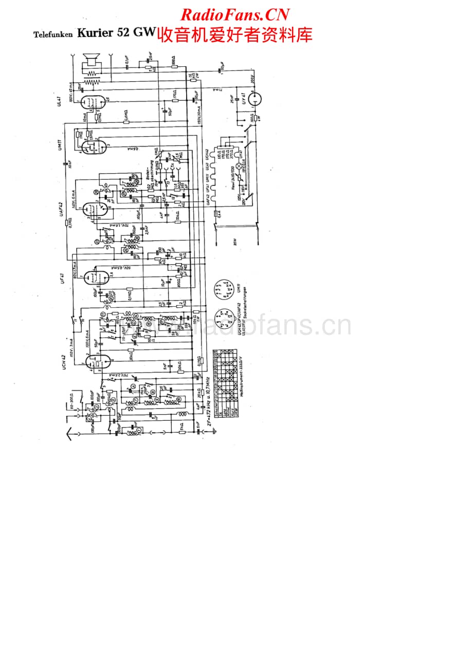 Telefunken-Kurier-52-GW-Schematic电路原理图.pdf_第1页