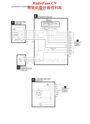 Technics-SLPD-9-schematics电路原理图.pdf