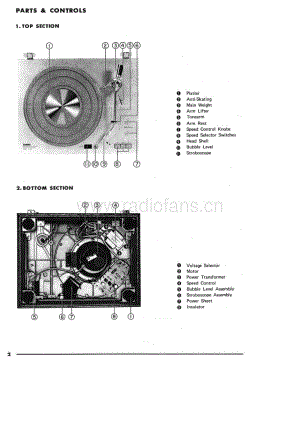 Yamaha-YP-800-Service-Manual电路原理图.pdf