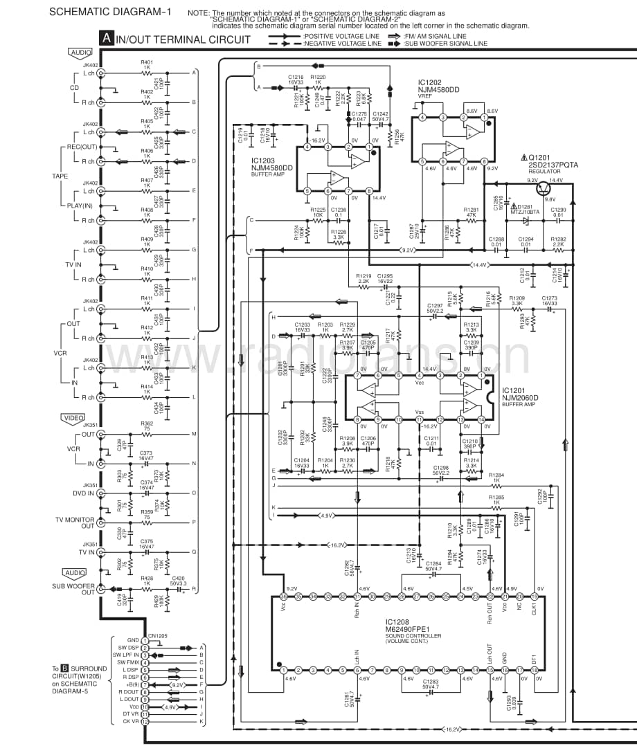 Technics-SADX-940-Schematics电路原理图.pdf_第1页