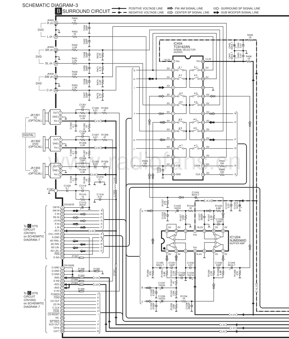 Technics-SADX-940-Schematics电路原理图.pdf_第3页