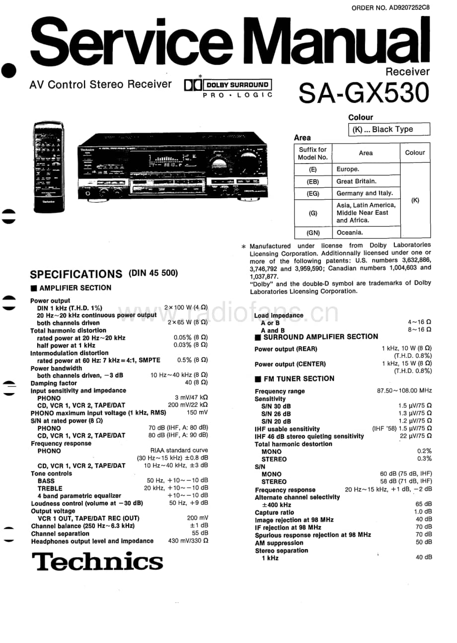 Technics-SAGX-530-Service-Manual电路原理图.pdf_第1页