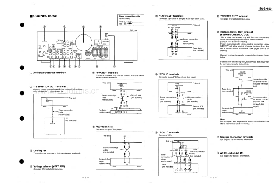 Technics-SAGX-530-Service-Manual电路原理图.pdf_第3页