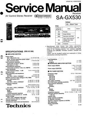 Technics-SAGX-530-Service-Manual电路原理图.pdf