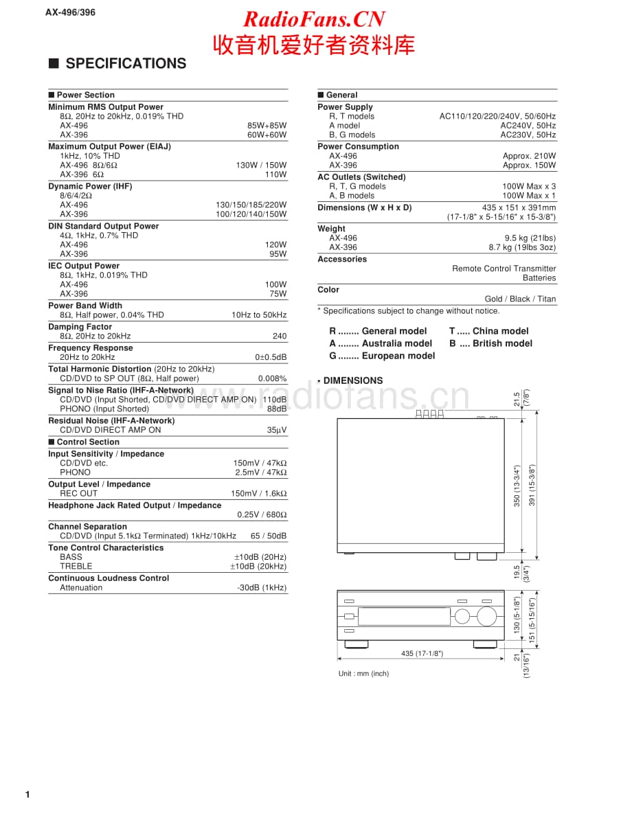Yamaha-AX-496-Service-Manual电路原理图.pdf_第2页