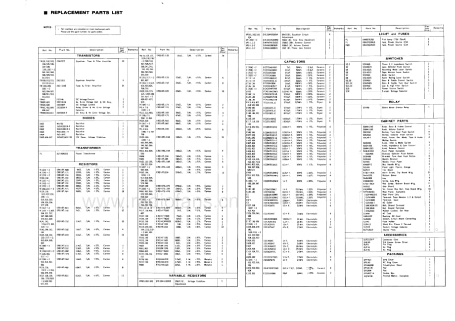 Technics-SU-9600-Service-Manual电路原理图.pdf_第2页