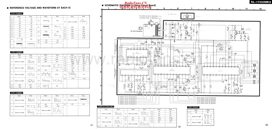 Technics-SL-1700-MK2-Schematic-Diagram-2电路原理图.pdf_第1页