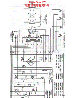 Yamaha-CR-620-Schematic-2电路原理图.pdf