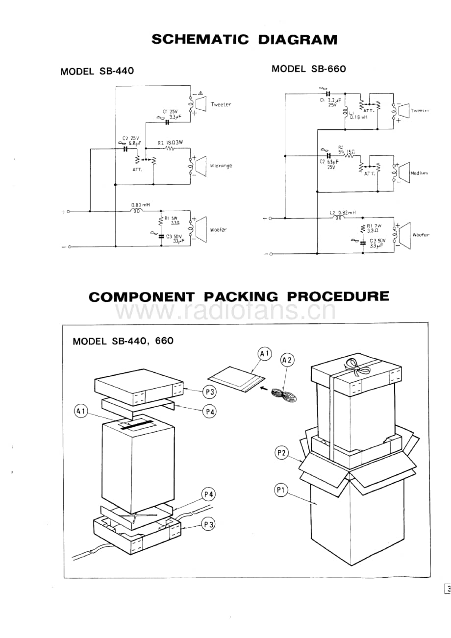 Technics-SB-440-SB-660-Service-Manual (1)电路原理图.pdf_第3页