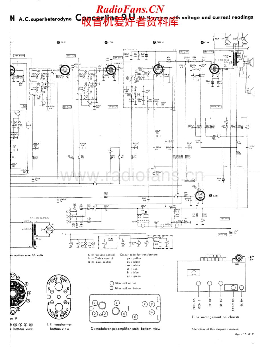 Telefunken-Concertino-9U-Schematic-2电路原理图.pdf_第1页
