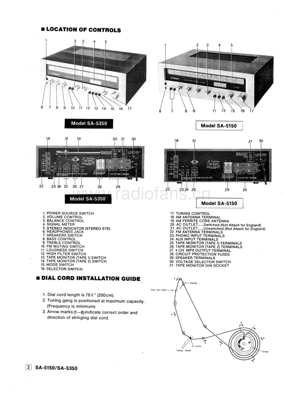 Technics-SA-5150-Service-Manual电路原理图.pdf_第2页