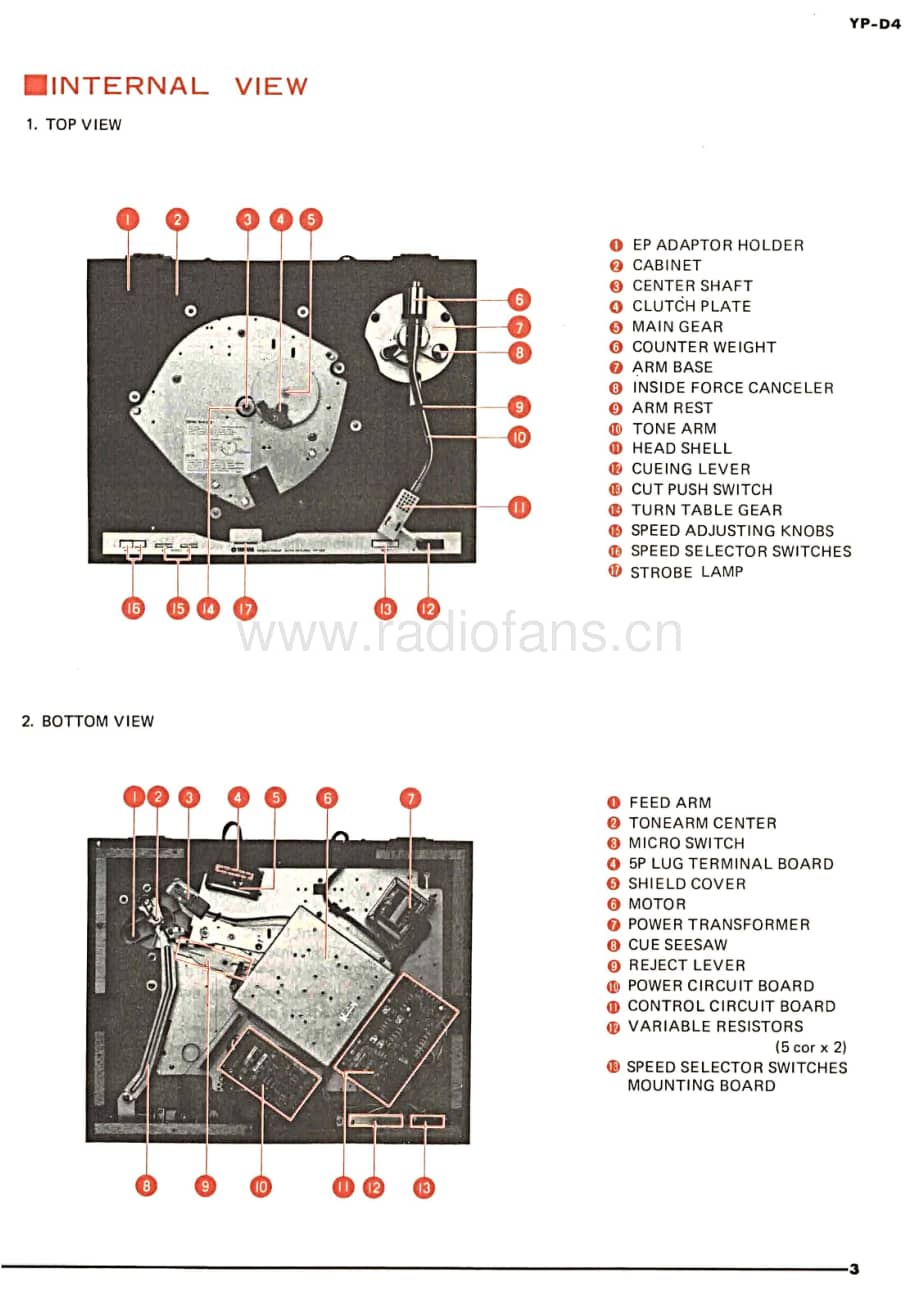 Yamaha-YP-D4-Service-Manual电路原理图.pdf_第3页