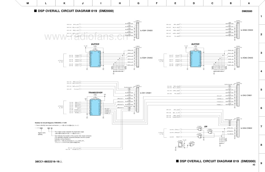 Yamaha-DM-2000-E-Service-Manual-part-5电路原理图.pdf_第3页
