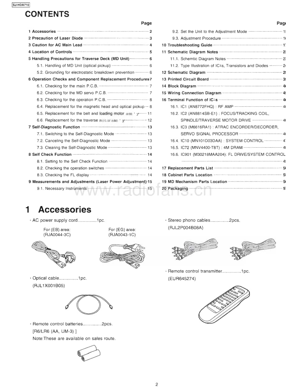 Technics-SJHDA-710-Service-Manual电路原理图.pdf_第2页