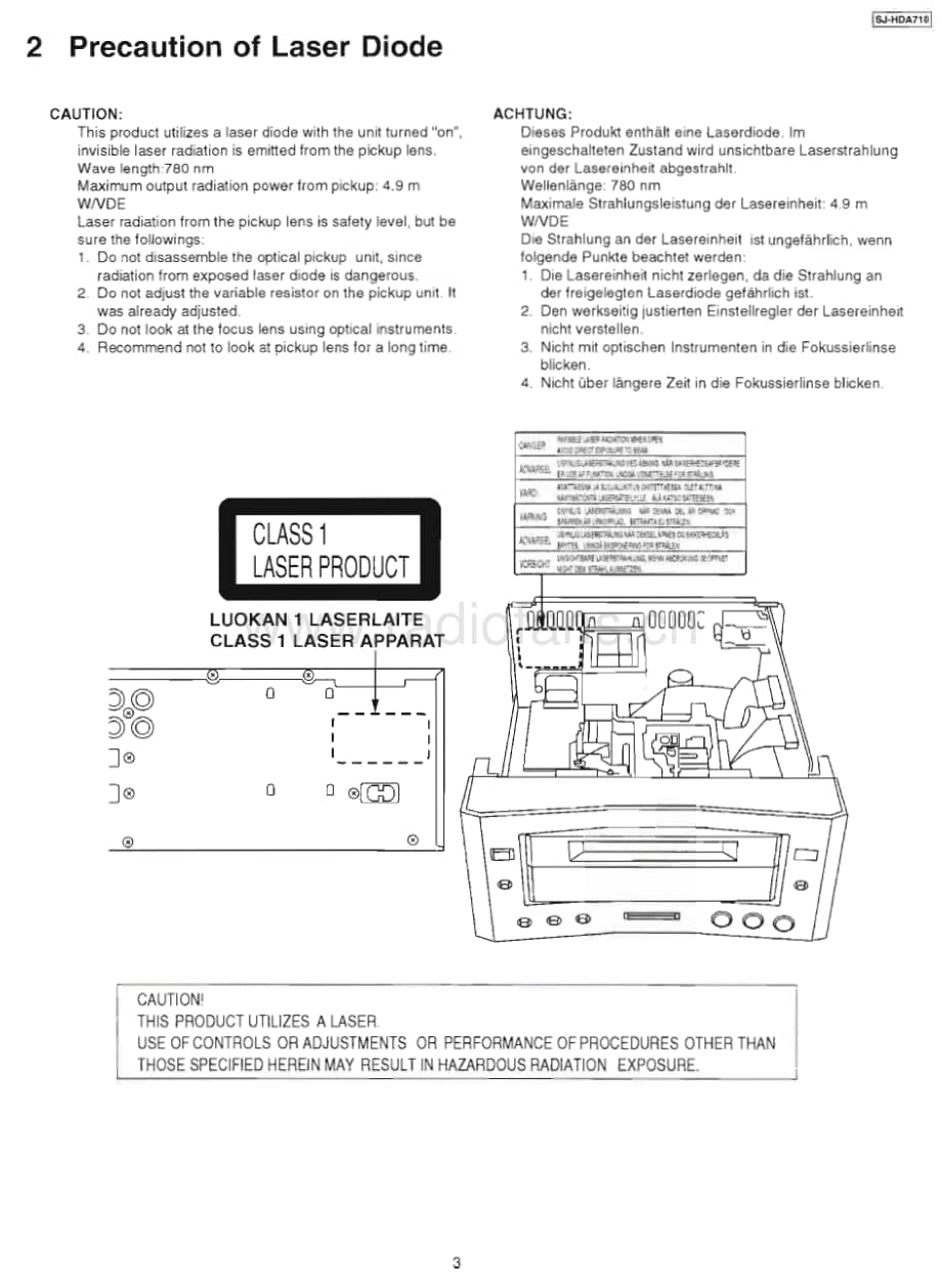 Technics-SJHDA-710-Service-Manual电路原理图.pdf_第3页