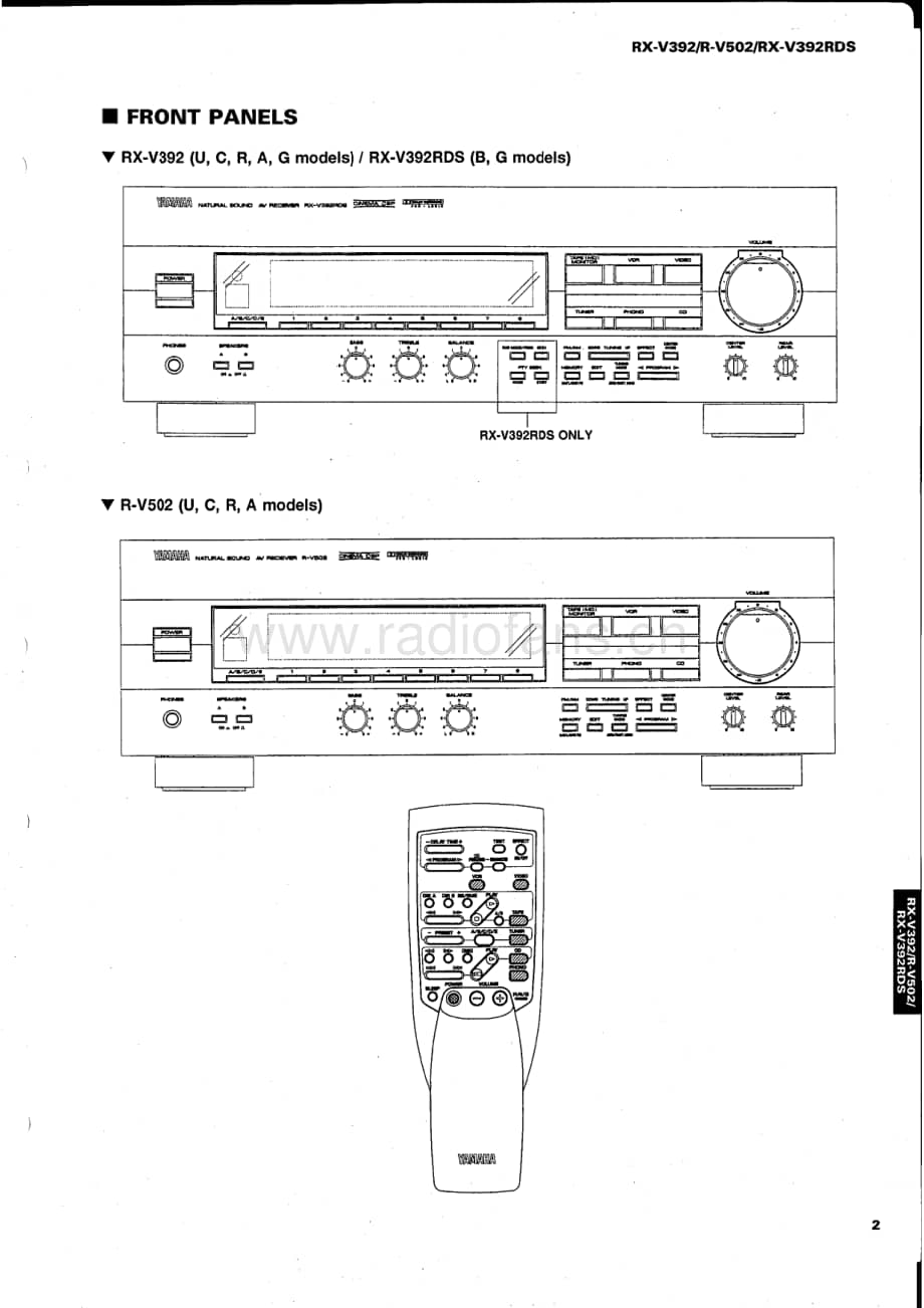 Yamaha-RXV-392-Service-Manual电路原理图.pdf_第3页