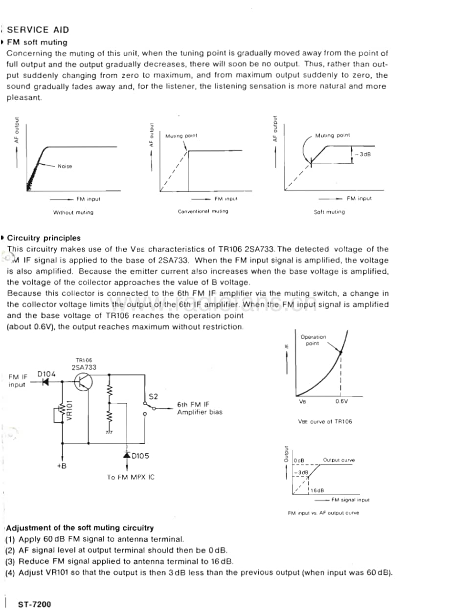 Technics-ST-7200-Service-Manual电路原理图.pdf_第2页